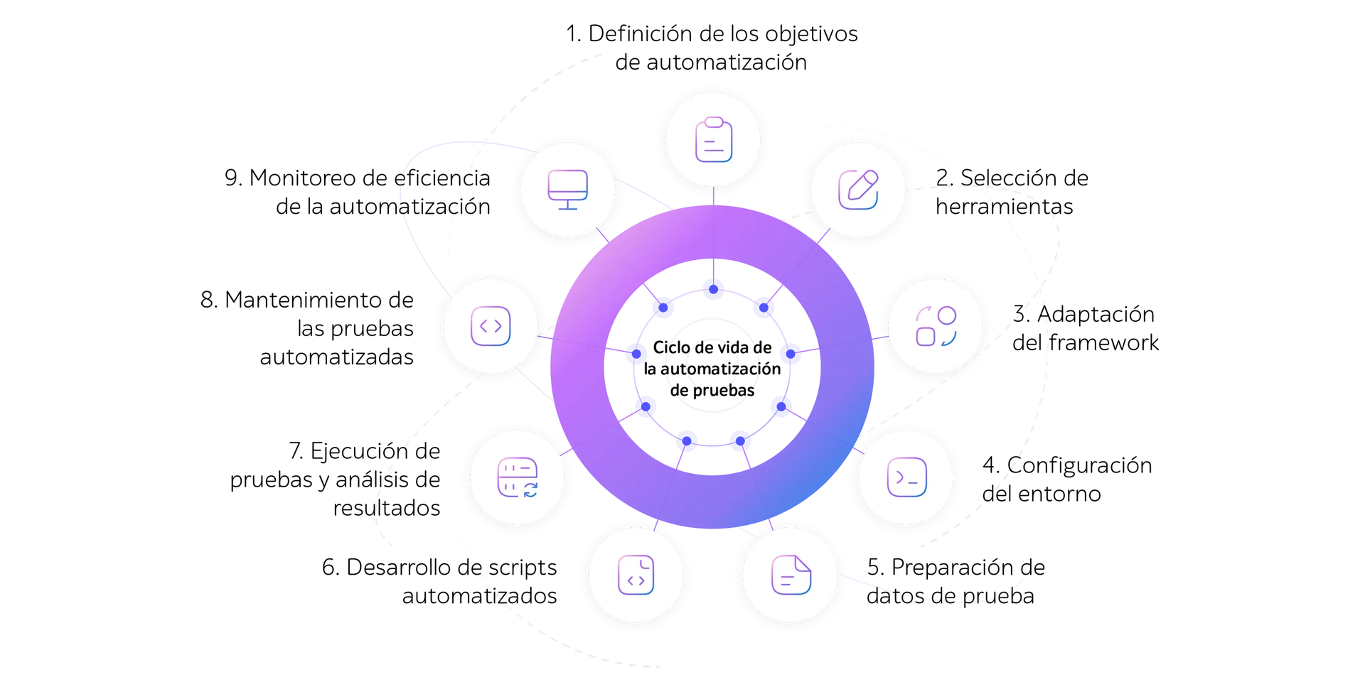 img illustration ES 10 1